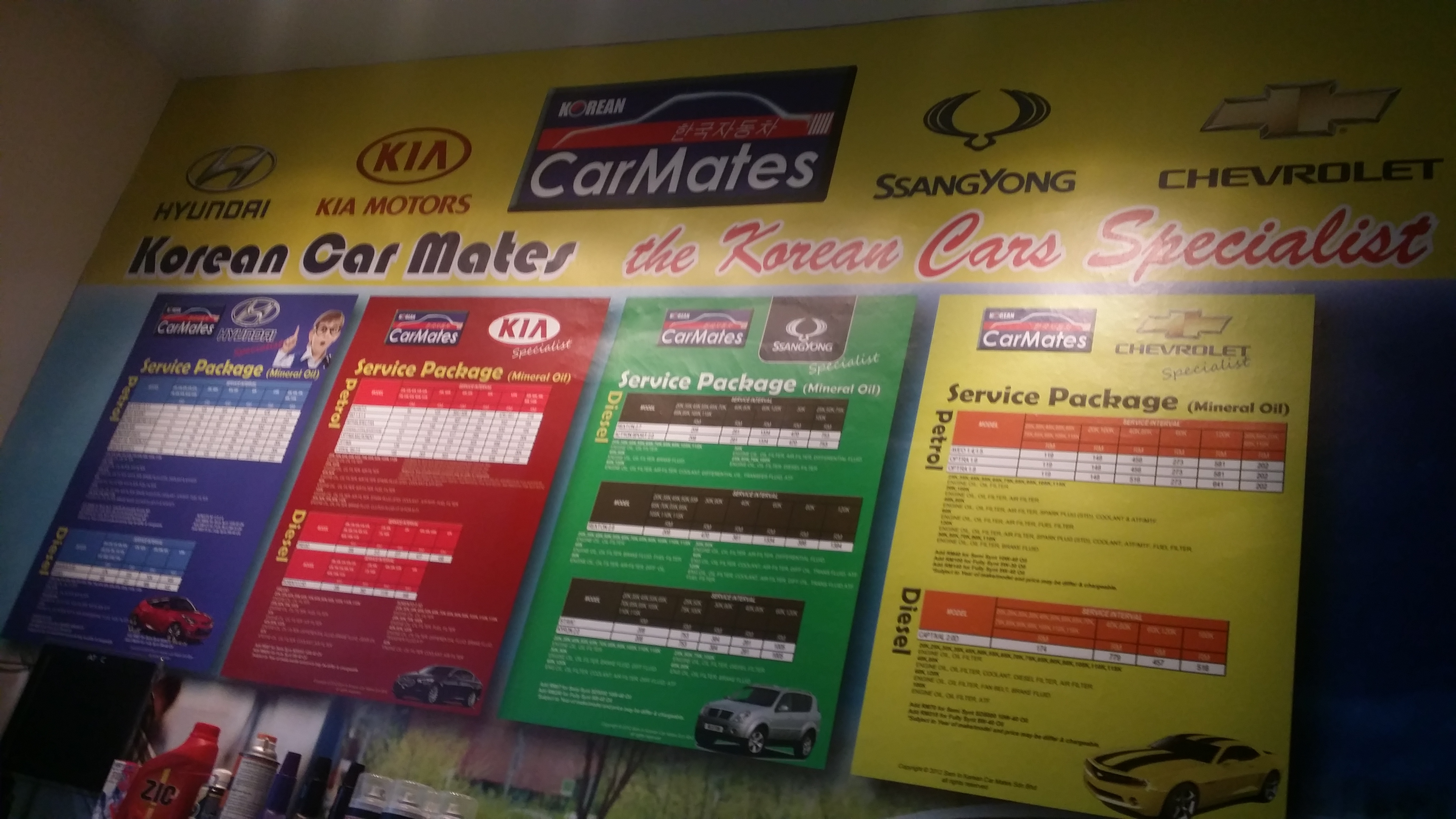 Service package display wall